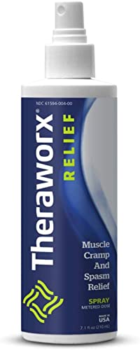 Theraworx Relief Fast-acting Spray