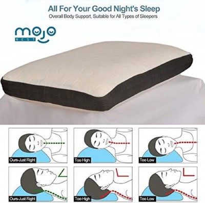 MOJOREST Orthopedic Memory Foam Pillow