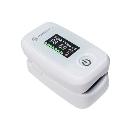 Affordable Medical Pulse Oximeter with ...