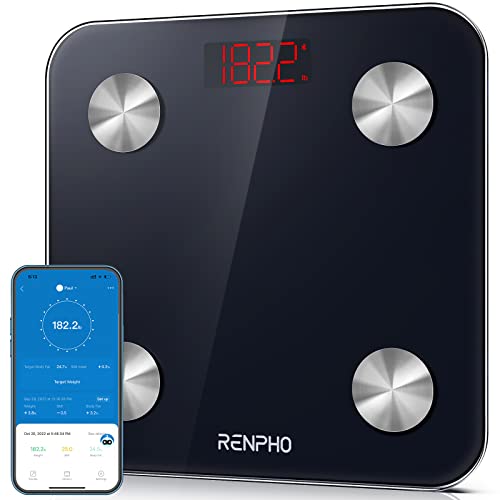 RENPHO Digital Scale Weighing Scale