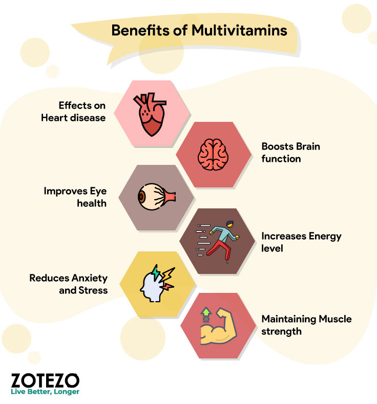 multi-vitamin-benefits