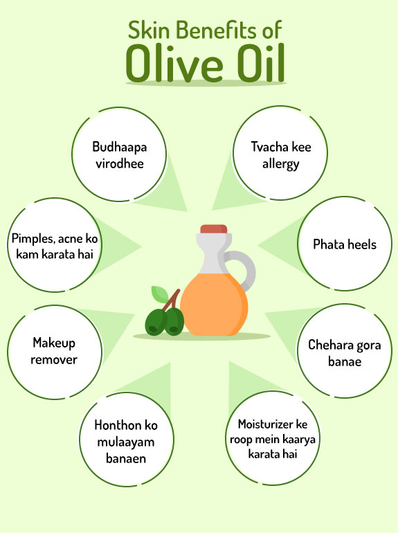 Skin Benefits of Olive Oil in Hindi