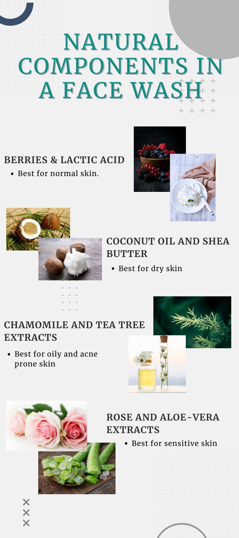 natural components in a facewash