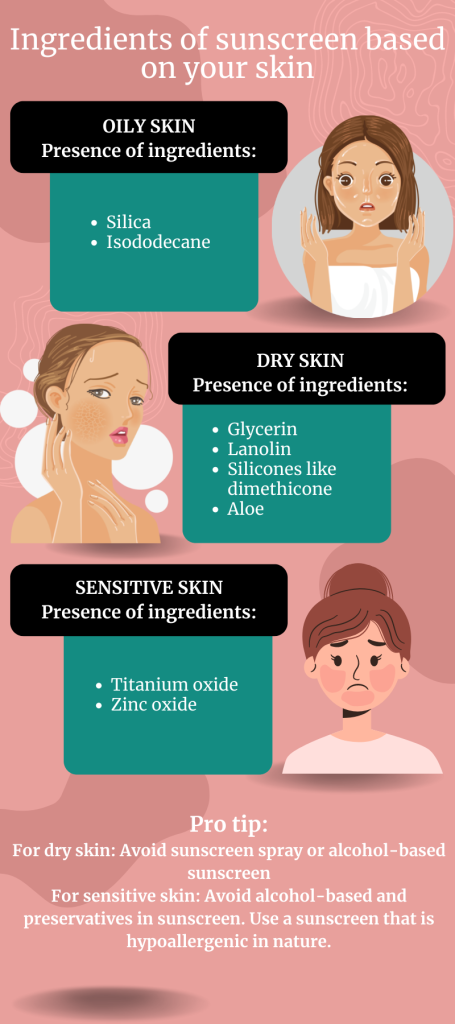 ingredients in sunscreen as per skin type