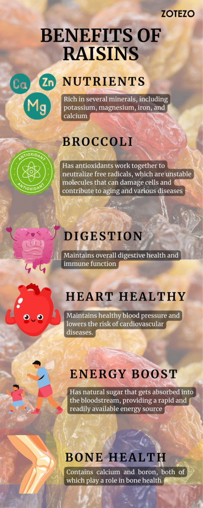Benefits of raisins