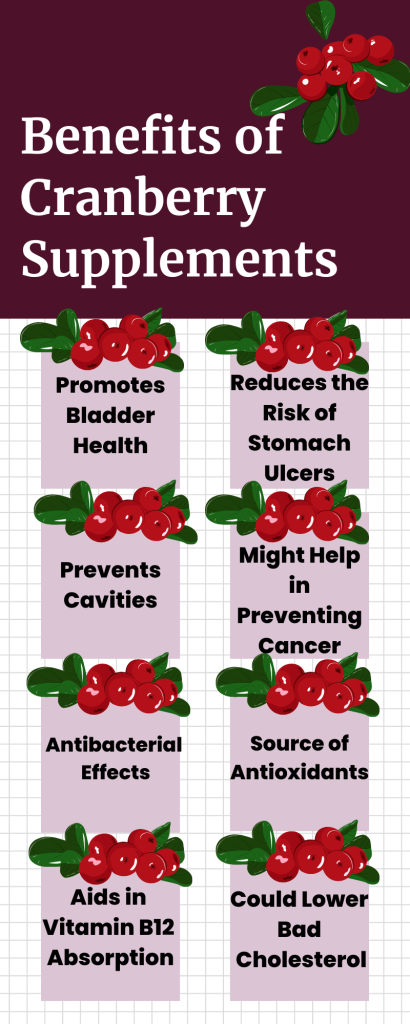 Benefits of Cranberry Supplements