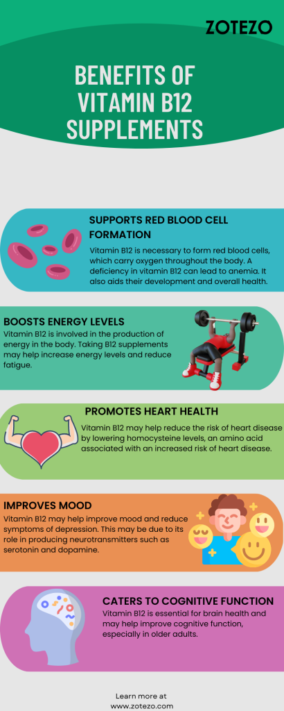 benefits of vitamin b12 supplements
