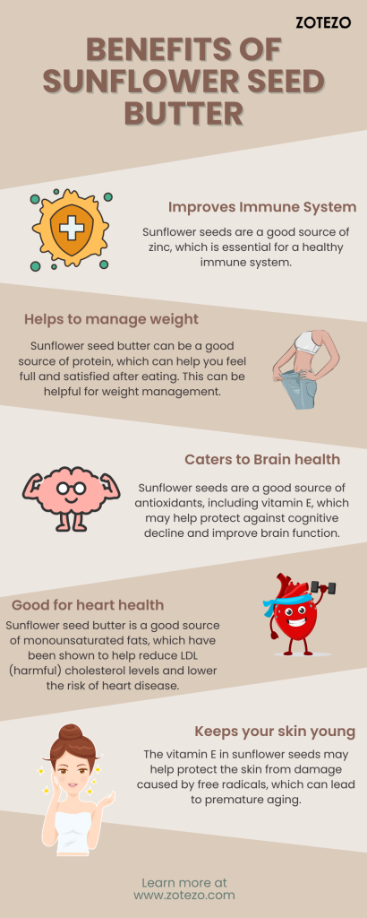 Benefits of Sunflower seed Butter