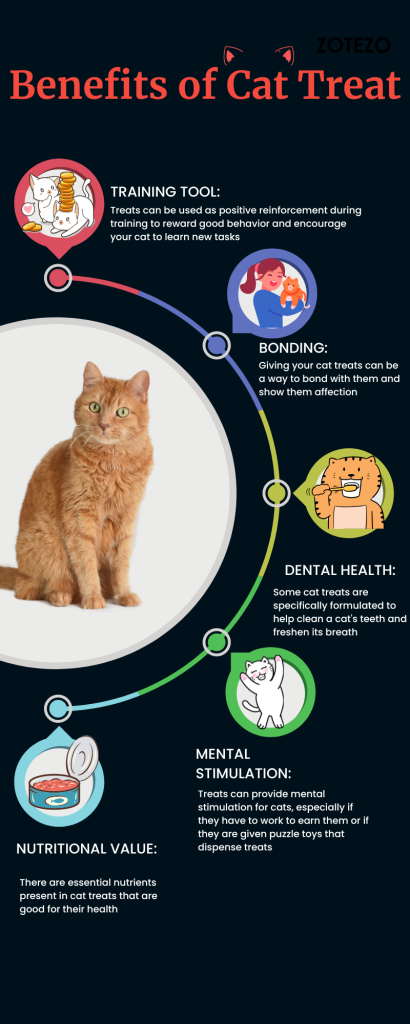 benefits of cat treat