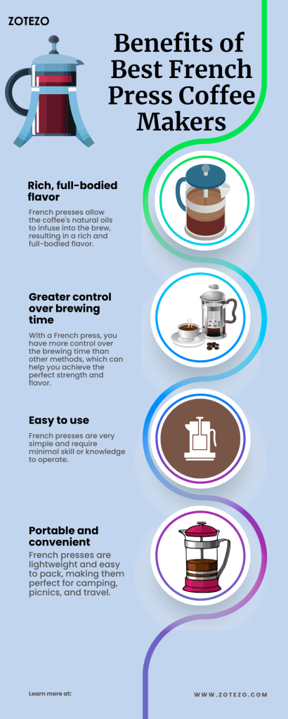 https://www.zotezo.com/wp-content/uploads/2023/01/Benefits-of-Best-French-Press-Coffee-Makers-410x1024.png
