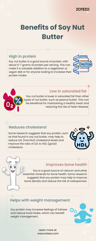 Benefits of Soy nut Butter