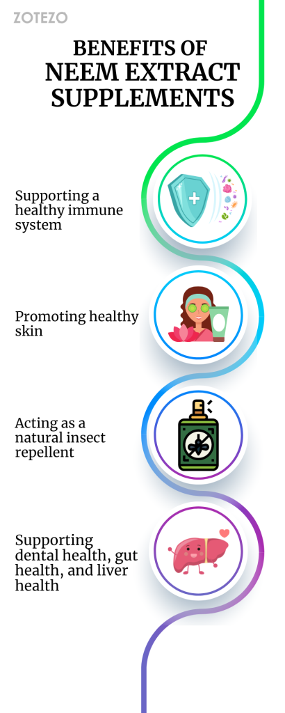 benefits of neem extract supplements